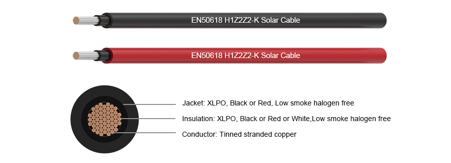 حزام من النوع Y يتطابق مع كابل الطاقة الشمسية H1Z2Z2-K